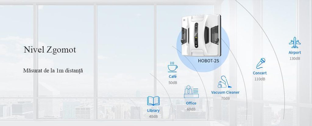 Robot de curățat geamuri HOBOT-2S Ultrasonic Hobot Moldova