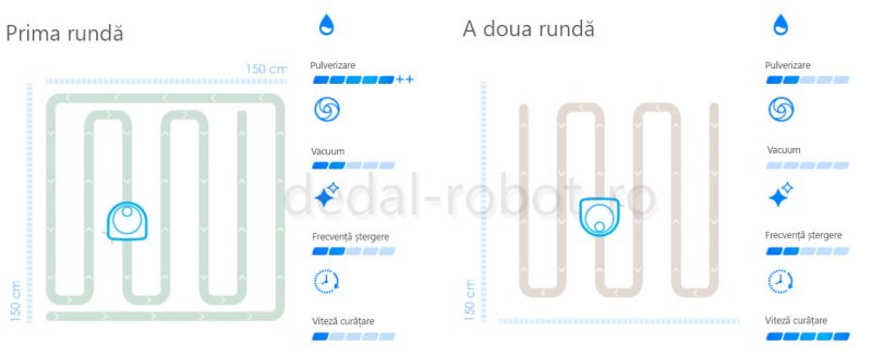 hobot legee7 moldova legee 7 robot mop aspirator молдова